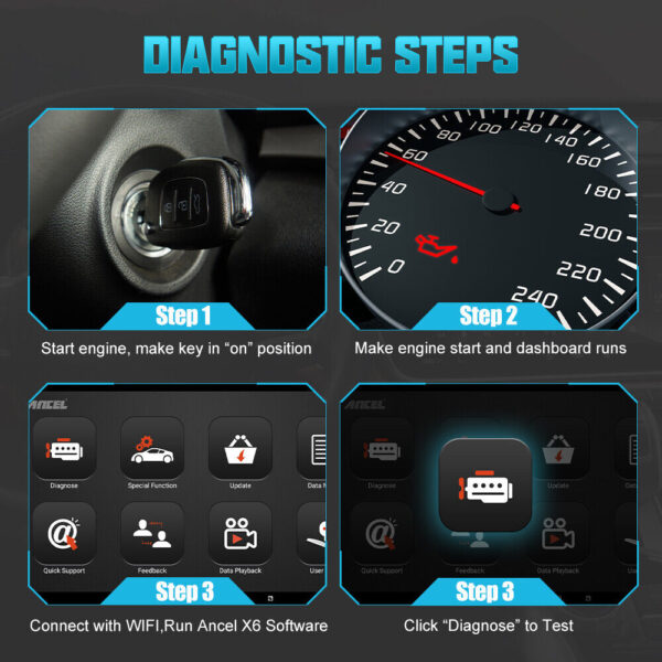 Automotive Bidirectional Diagnostic Tool OBD2 Scanner TPMS DPF IMMO Code Reader - Image 3