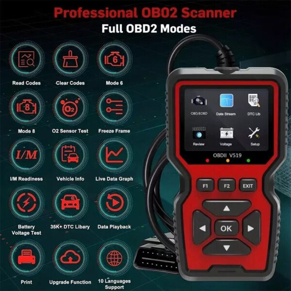 Automotive Car Scanner OBD2 Car Fault Diagnosis Tool Engine Fault Code Detector - Image 6