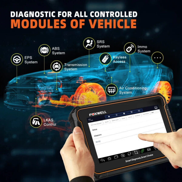 Automotive Full System Scanner OBD2 Car Diagnostic Tool with 24 Special Function - Image 2