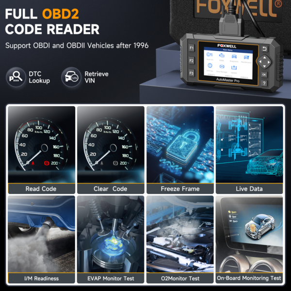 Automotive Full System Scanner OBD2 Car Diagnostic Tool with 24 Special Function - Image 4