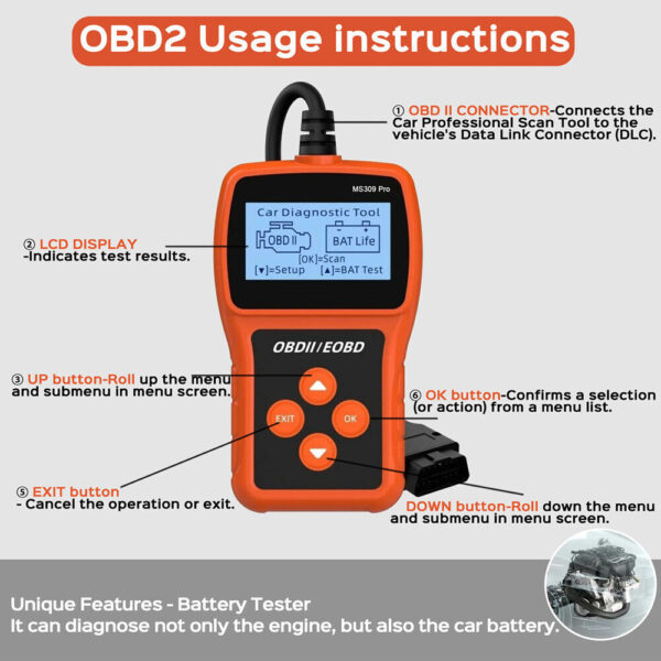 Automotive OBD Code Reader OBD2 Scanner Car Check Engine Fault Diagnostic Tool - Image 6