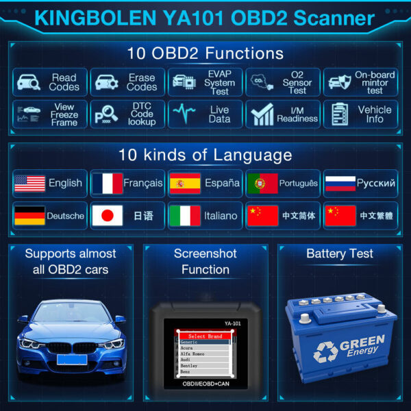 Automotive OBD Code Reader OBD2 Scanner Car Check Engine Fault Diagnostic Tool - Image 6