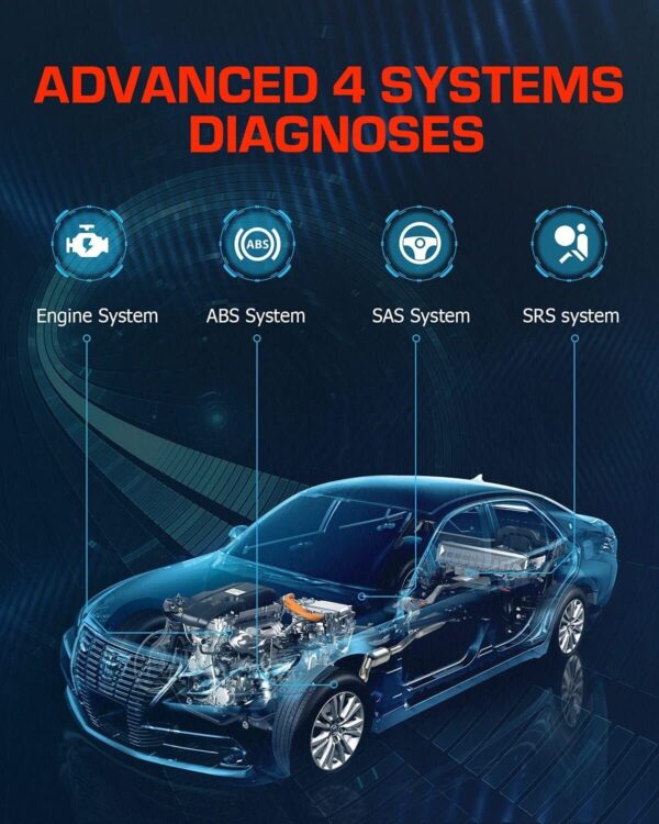 Automotive OBD2 Scanner ABS SRS Bi-Directional Scan Tool ABS Bleeding Oil Reset - Image 3