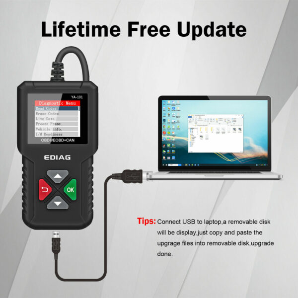 Automotive OBD2 Scanner Code Reader Car Check Engine Fault Diagnostic Scan Tool - Image 6