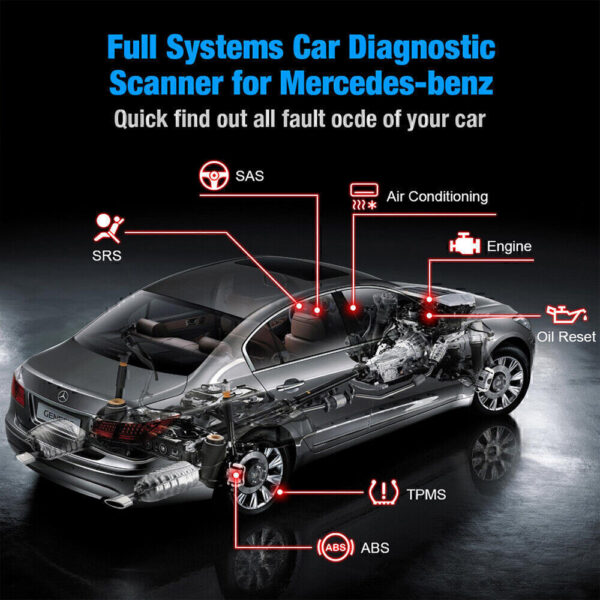 Automotive OBD2 Scanner OBDII Code Reader Car Check Engine Fault Diagnostic Tool - Image 6