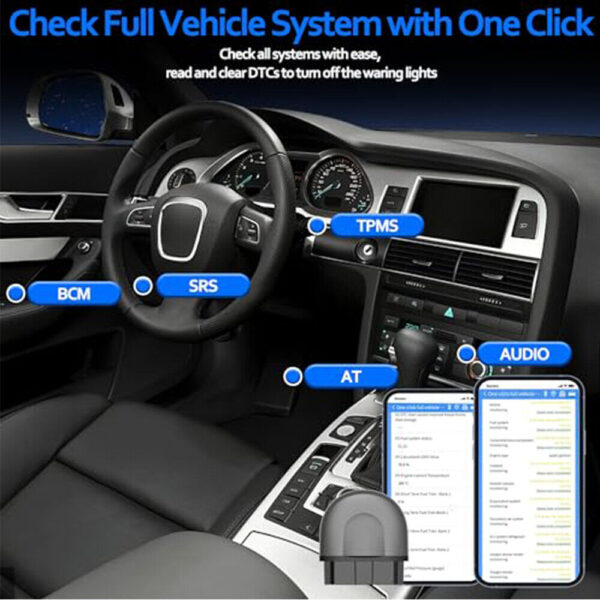 Automotive OBD2 Scanner OBDII Code Reader Car Diagnostic Tool Check Engine Fault - Image 3