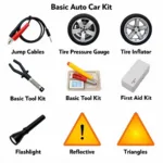 Essential Auto Car Kit Items for Roadside Emergencies