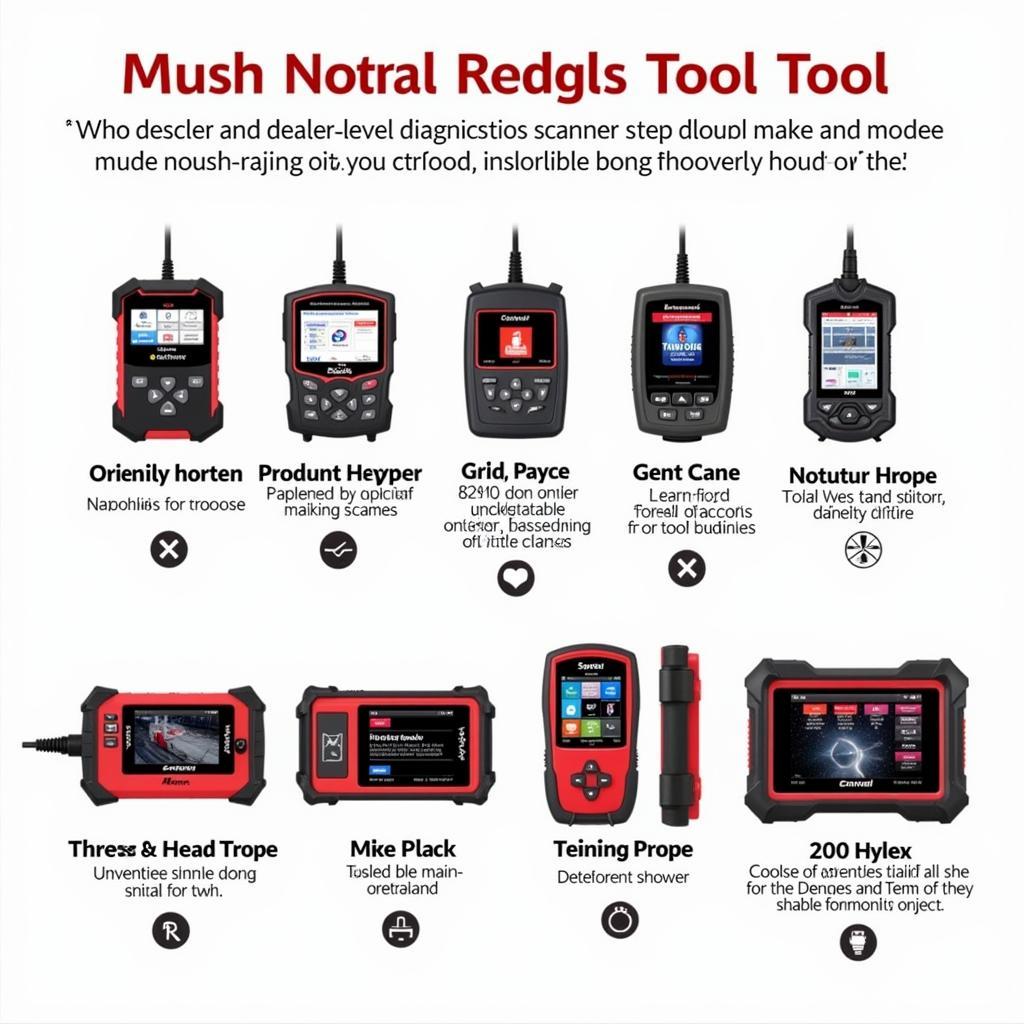 Choosing the Right Car Diagnostic Tool