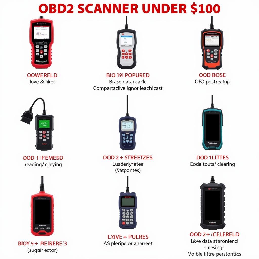 Best OBD2 Scanners Under $100