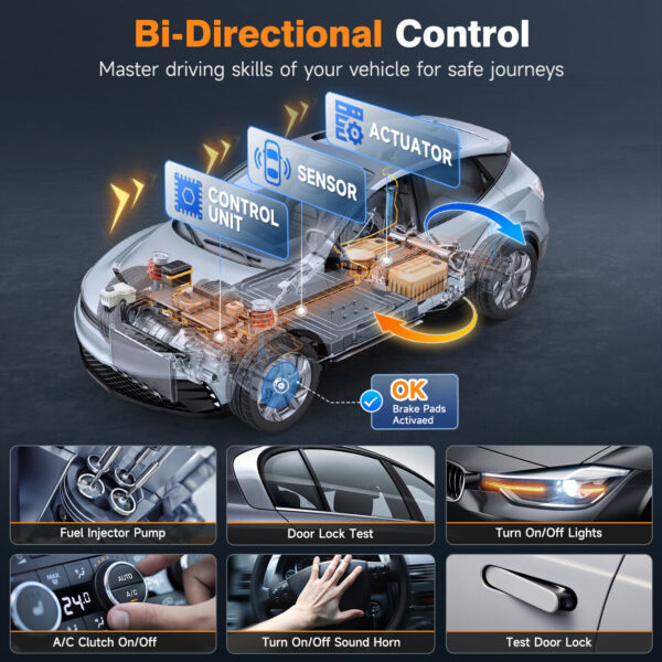 Bi-directional OBD2 Scanner Full System Scan Fit For Porsche Cayenne 911 Cayman - Image 3