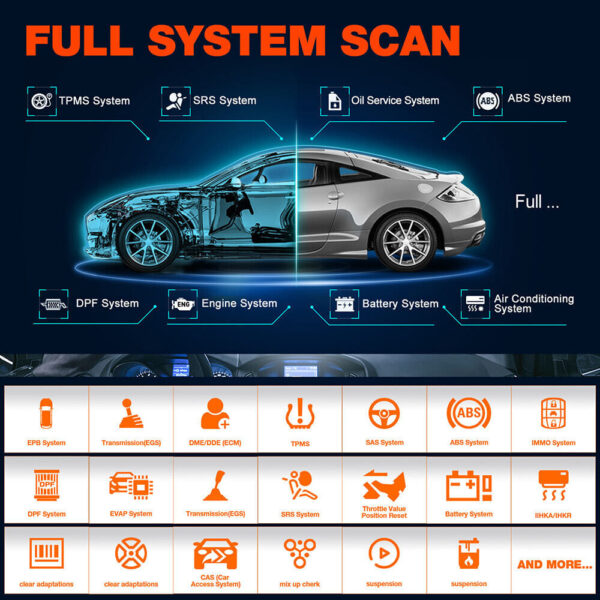 Bidirectional Scanner Fit for Toyota Car Full System Scan OBD2 Diagnostic Tool - Image 4