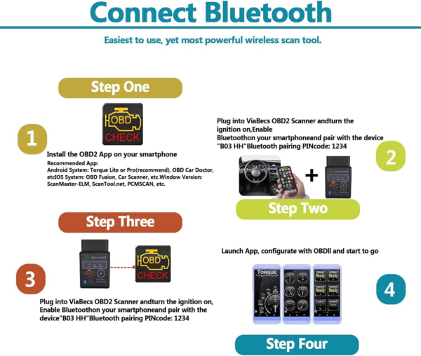 Bluetooth OBD2 Wireless Scanner Diagnostic Tool, Vehicle Code Reader for Car - Image 6