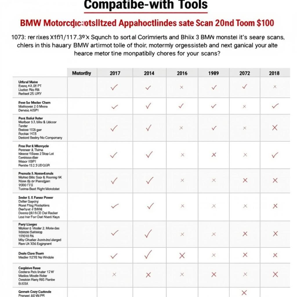 BMW Motorcycle Scan Tool Compatibility Chart