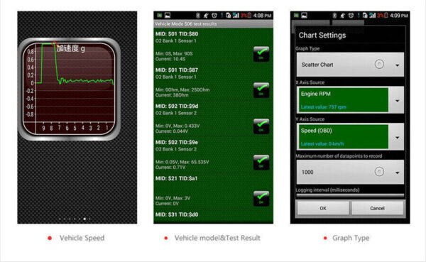 Car Diagnostic Code Reader Auto Scanner Torque Tools OBD2 OBDII WiFi Adapter - Image 3