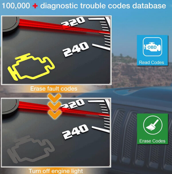 Car Diagnostic Tool Engine Management Code Reader Scanner Reset Fault OBD2 - Image 3