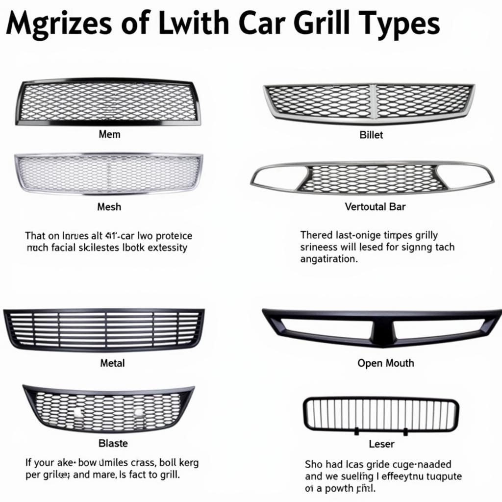 Comparison of Different Car Grill Types