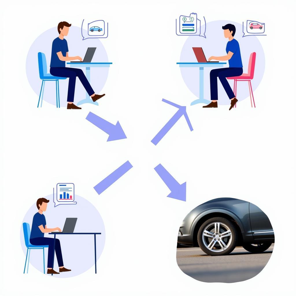 Car Valuation: Informed Decisions for Buying and Selling