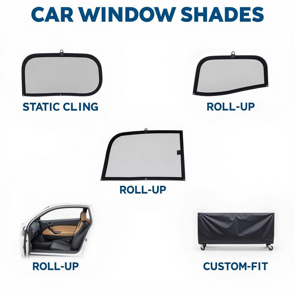 Different Types of Car Window Shades