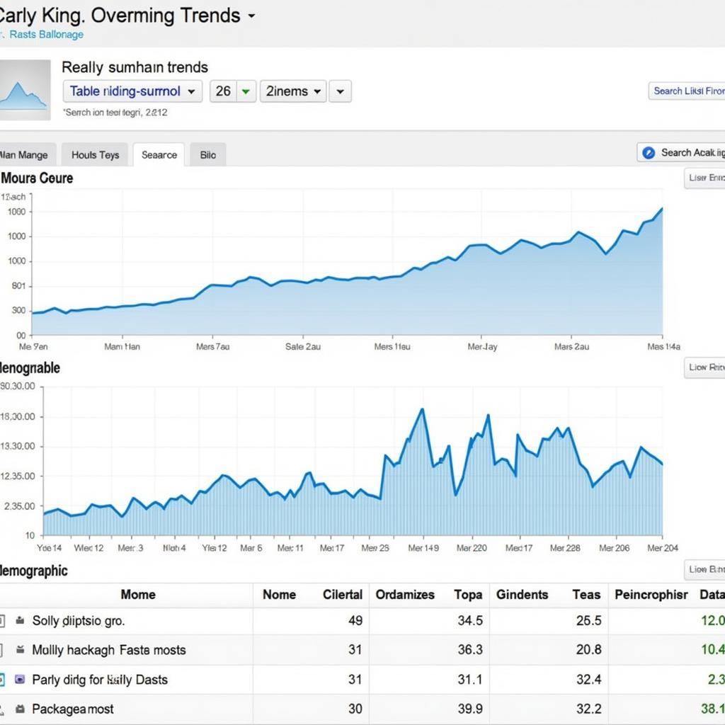 Analyzing Search Trends for Carly King