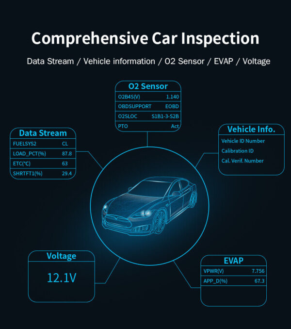 Check Car Engine OBD2 Scanner Live Data Stream EOBD Code Reader Diagnostic Tool - Image 5