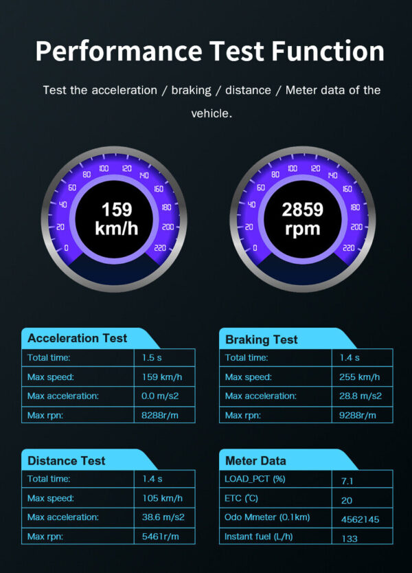 Check Car Engine OBD2 Scanner Live Data Stream EOBD Code Reader Diagnostic Tool - Image 6