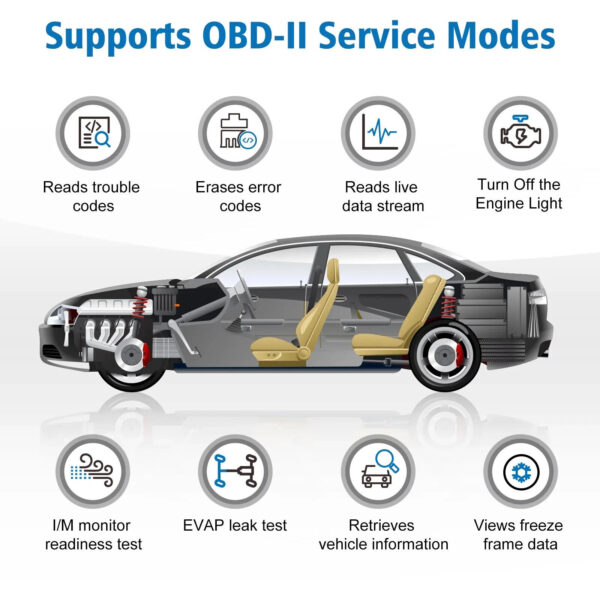 Check Engine Fault Diagnostic ToolAutomotive OBD2 Scanner OBDII Car Code Reader - Image 2