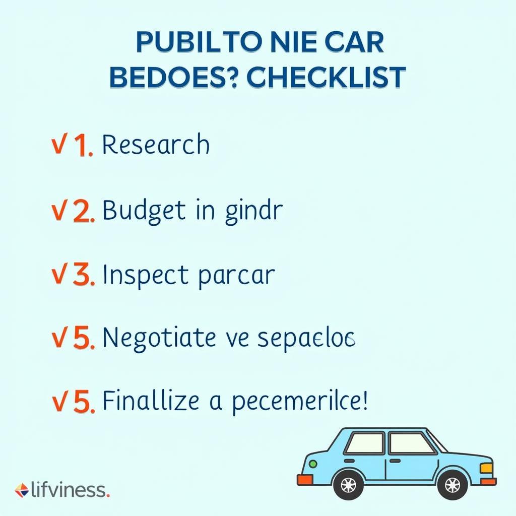 Essential Checklist for Buying a Used Car