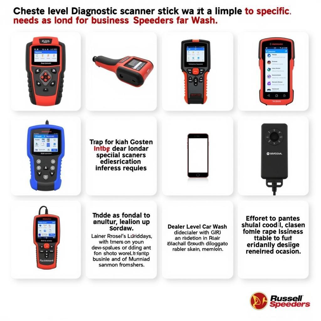 Choosing the Right Dealer Scanner