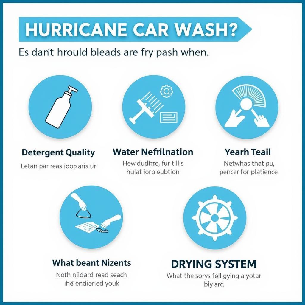 Factors to Consider When Choosing a Hurricane Car Wash