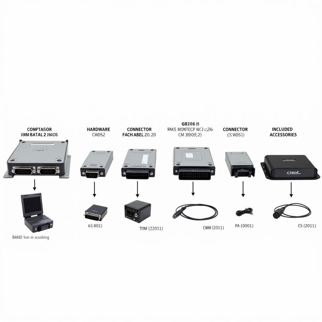 Comparing Different Versions of Mercedes Benz C4 Diagnostic Scanners