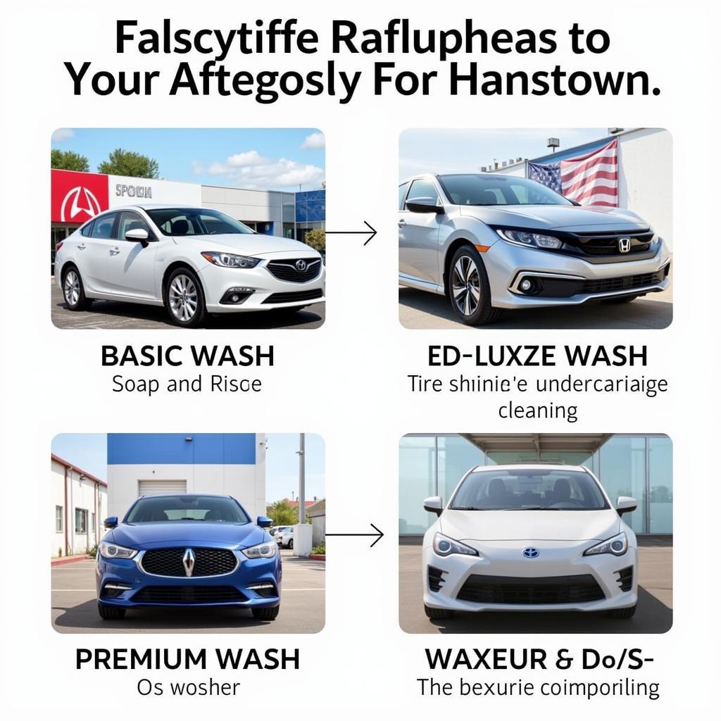 Delta Car Wash Types: Basic, Deluxe, and Premium