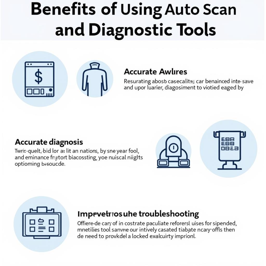 Benefits of using Diagnostic Tools