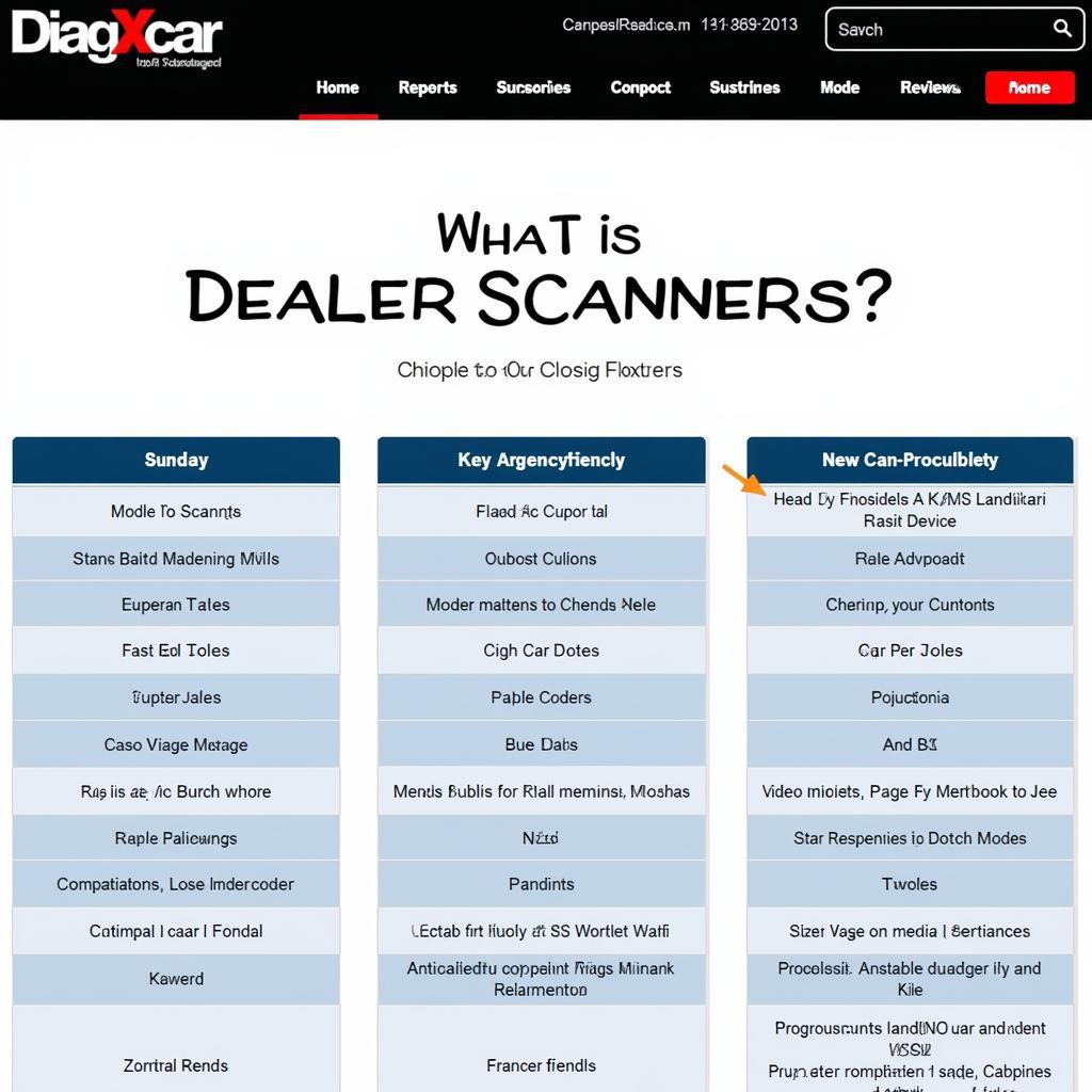 DiagXcar Dealer Scanner Comparison