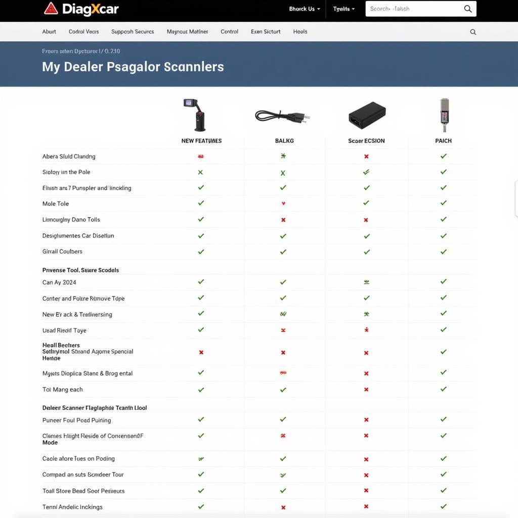 DiagXcar Dealer Scanner Reviews and Comparisons