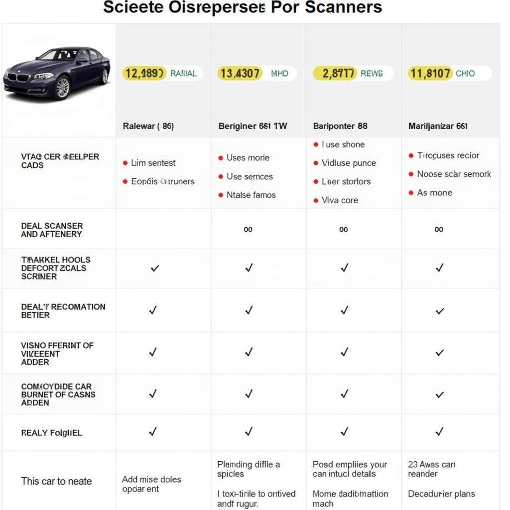 DiagXcar Website Interface for Car Comparisons