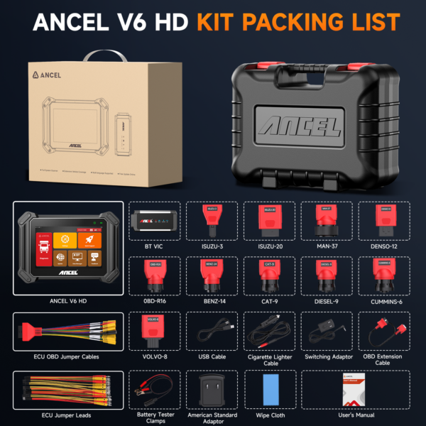 Diesel Heavy Duty Truck Scanner OBD2 OBD Diagnostic Tool E-CU Coding Programming - Image 3