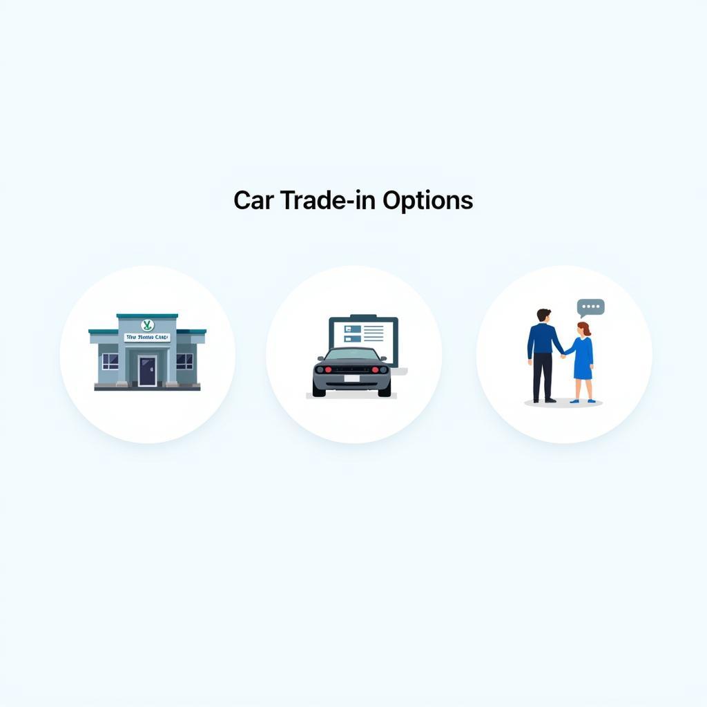 Different Car Trade-in Options: Dealerships, Online Platforms, and Private Buyers