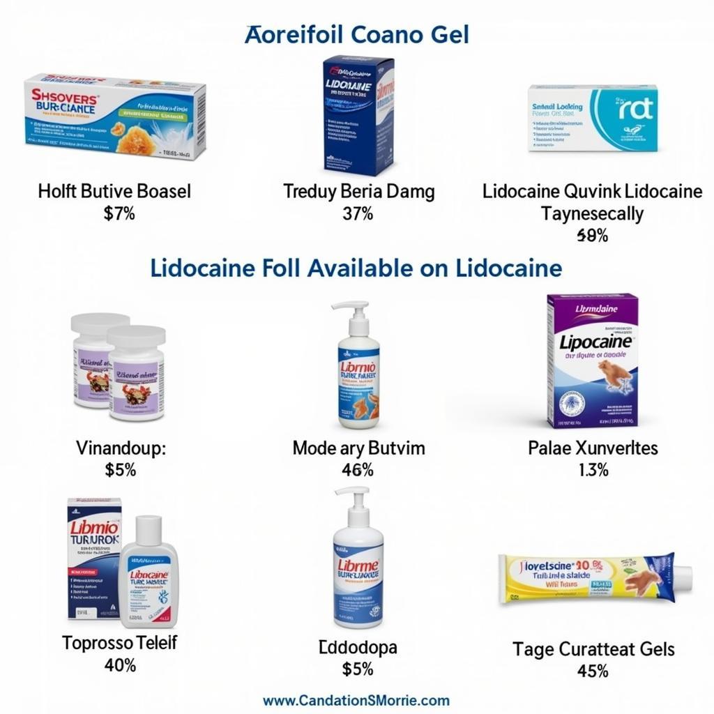 Variety of Lidocaine Gel Products