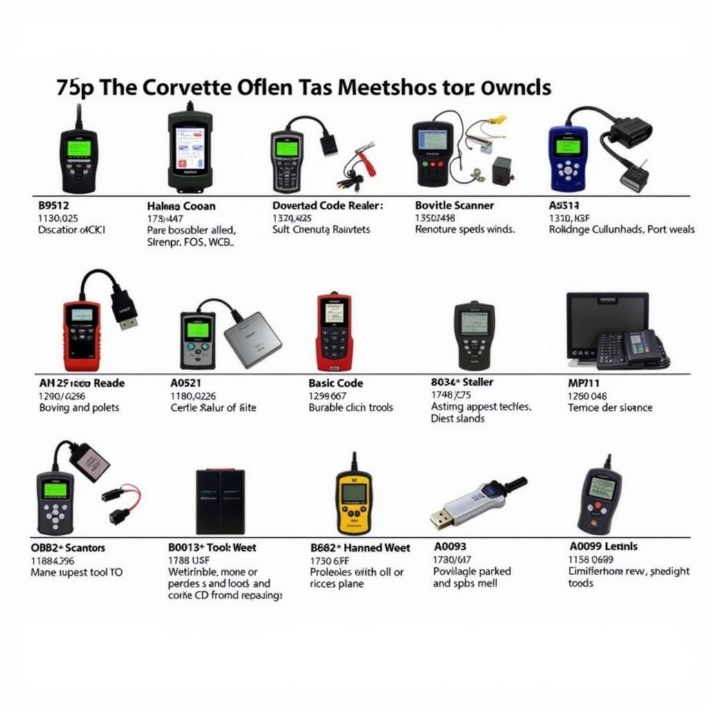 Different Types of OBD2 Scanners