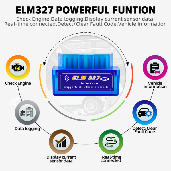 ELM327 OBD2 Code Reader Bluetooth Auto Diagnostic Tool OBDII Scanner Brand new - Image 2