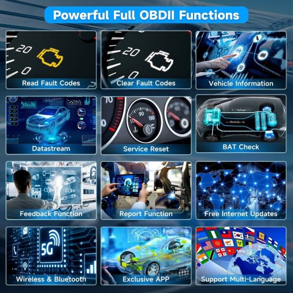 EOBD Full System OBD2 Scanner For VW AUDI SKODA SEAT Fault Code Diagnostic Tool - Image 5