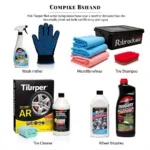 Essential Exterior Car Care Kit