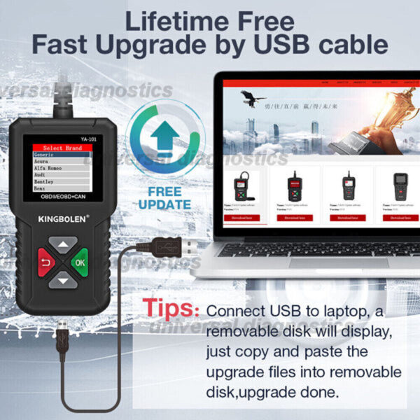 Fault code scanner diagnostic OBD2 tool Indian Motorcycle 2021-onwards - Image 5