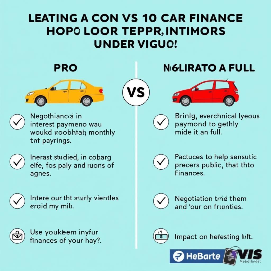 Financing vs. Paying Cash for a Car