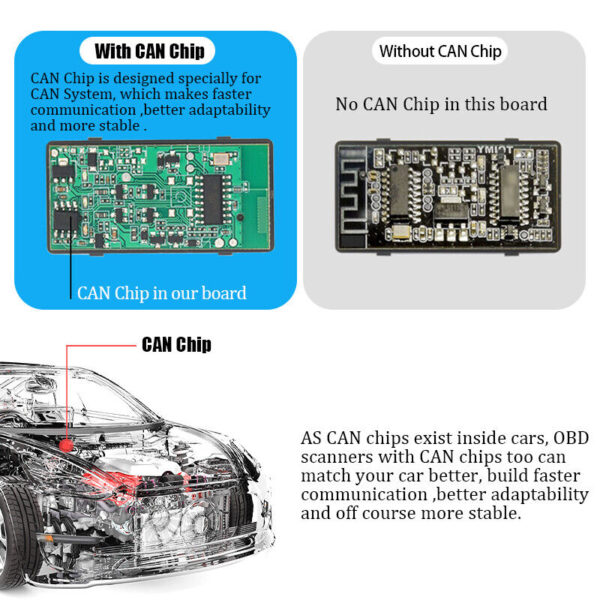 Fits SUBARU Bluetooth 4.0 ELM327 OBD2 Car Diagnostic Scanner Tool iPhone Android - Image 4