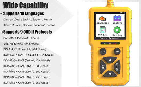 For Ford S-Max OBD2 Car Engine Fault Code Reader Diagnostic Scanner MOT Tool - Image 3