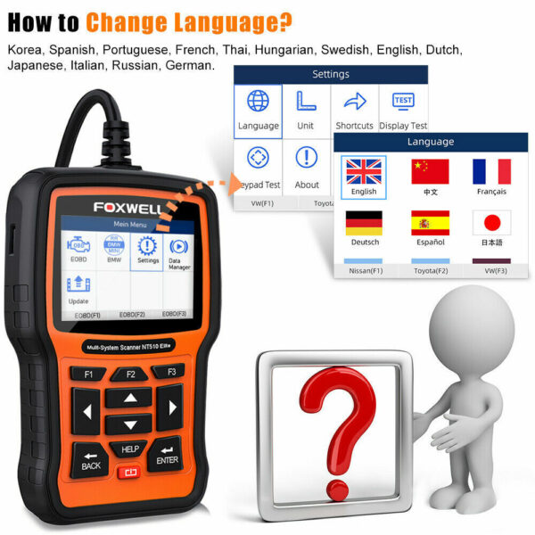 FOXWELL Bidirectional OBD2 Scanner Automotive Diagnostic Full System Code Reader - Image 4