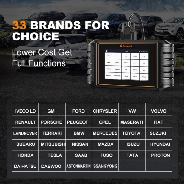 Foxwell NT710 OBD2 Code Reader Scanner All System Bidirectional Diagnostic Tools - Image 3