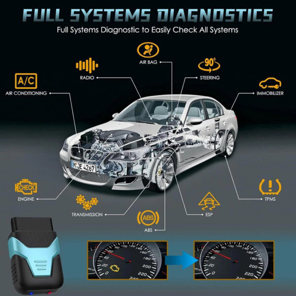 Full System OBD2 Scanner Code Reader Diagnostic Tool 9+ Reset Free Update - Image 5