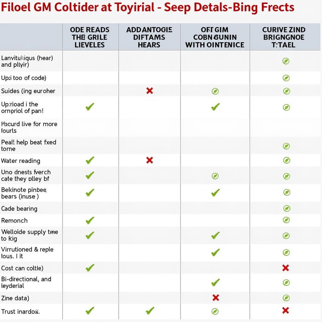 GM Scan Tool Rental Options